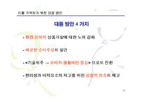 [경영경제] 바람직한 기업 경영인의 상은 무엇인가-12