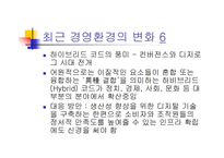 [콜로키움] 바람직한 경영인의 상-7