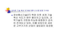 [콜로키움] 바람직한 경영인의 상-13