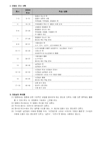 학습지도안_이진법-2