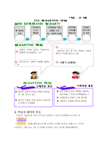 [교육] 어슈어(ASSURE) 모델활용 교수지도안-4