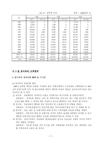 [경제학] 북한경제 현황과 경제발전-11