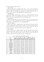 [관광학] 광광산업이 부산경제에 미치는 영향-9
