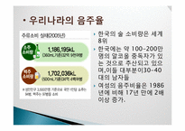 [식품영양학] 술의 특징과 체내에 미치는 영향-5