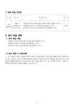 [교과교육] 건축교제연구및지도법학습지도안-5