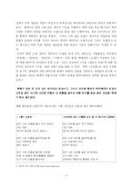 [작문] 패러디 시(詩)-3