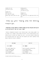 [작문] 패러디 시(詩)-4