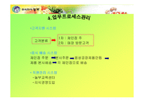 [서비스] 주식회사 놀부의 서비스품질관리 사례-15