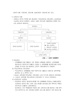 [교육행정] 제 10장 교육재정-7