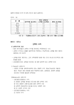[교육행정] 제 10장 교육재정-11
