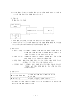 [교육행정] 지도성이론-11