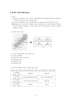 [교육행정] 지도성이론-12