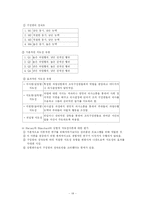 [교육행정] 지도성이론-14