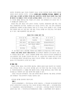 [교육행정] 외국의 교사 자격 및 승진 제도-5