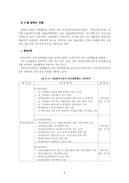 [교육행정] 제8장 장학행정-8