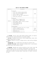 [교육행정] 제8장 장학행정-12
