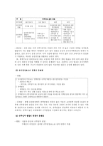 [교육행정] 교사인사제도와 교장임용제도-2
