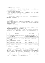 [교육행정] 제4장 교육행정 조직론-5