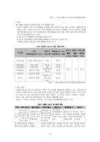 교육의 평등성과 수월성-15