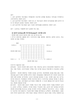 [교육행정] 제 7장 교육행정과 지도성 이론-4