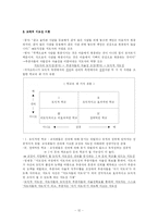 [교육행정] 제 7장 교육행정과 지도성 이론-12