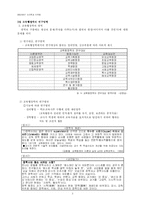 [교육행정] 제 1장 교육행정의 기초-2