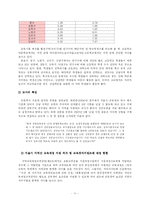[교육행정] 서울시 교육격차-11
