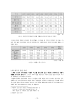 [교육행정] 국가 초중등 교육재정-14