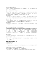 [교육행정] 13장 장학론-4