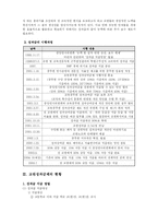 [교육행정] 교원성과급제도-4