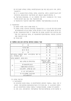 [교육행정] 교원성과급제도-5