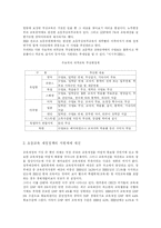 [교육행정] 초등교육 재정 예산 및 배분-13