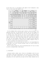 [교육행정] 초등교육 재정 예산 및 배분-16