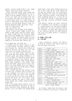 [경영정보학] 이랜드와 지식경영 Knowledge Management-3