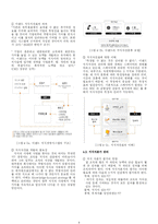 [경영정보학] 이랜드와 지식경영 Knowledge Management-8
