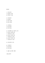 [신생아 황달 간호진단] 황달 및 치료와 관련된 부모의 불안 간호진단 간호과정 케이스-2