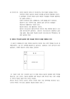 조하리창 분석 및 사례-5