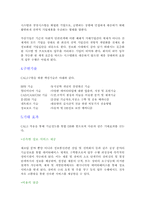 [경영전략]CALS에 대한 조사-4