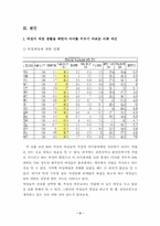 [사회문제]우리나라 출산율의 현황과 대책-4