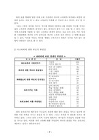 [사회문제]우리나라 출산율의 현황과 대책-8