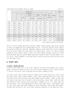 [조직론] 여성 비정규직과 신자유주의 관계-6
