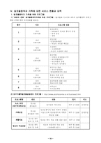 [가족치료,가족복지]알코올중독자 가족-10