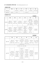 [가족치료,가족복지]알코올중독자 가족-11