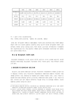 [청년실업] 청년실업에 대한 대책 및 문제점,해결방안-11