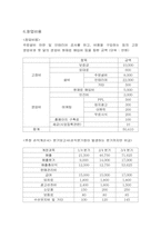 [사업계획서] 패밀리레스토랑 사업계획서-6