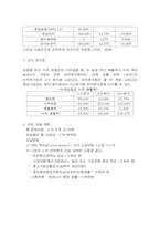 [사업계획서] 패밀리레스토랑 사업계획서-7