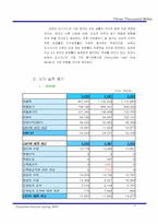 [기업재무분석] 삼천리 DCF분석을 통한 기업가치분석-9