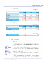 [기업재무분석] 삼천리 DCF분석을 통한 기업가치분석-10
