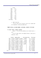[기업재무분석] 삼천리 DCF분석을 통한 기업가치분석-13