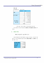 [기업재무분석] 삼천리 DCF분석을 통한 기업가치분석-20